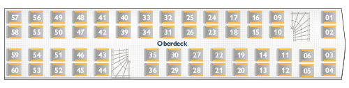Sitzplan 4 Sterne Bistrobus Oberdeck